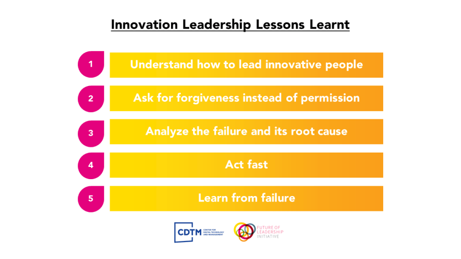 Innovation Leadership Lessons Learnt