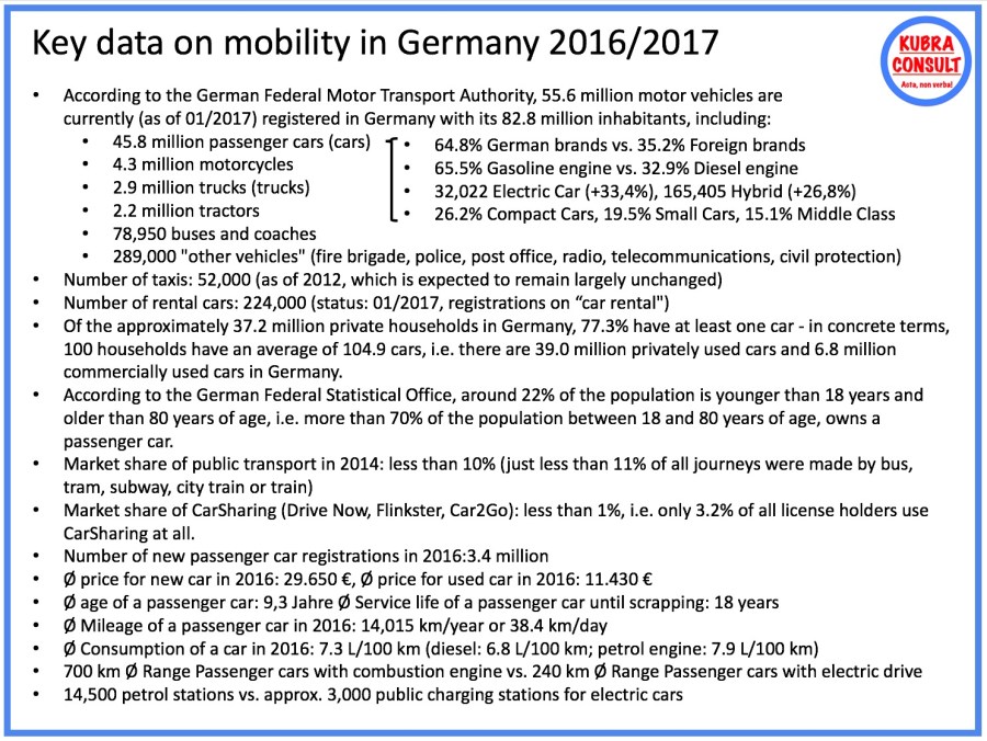 2017-11-22_KuBra Consult - Key Data on Mobility in Germany (white layout)