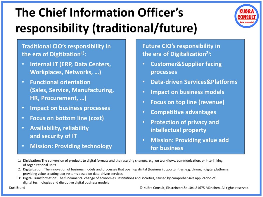 2018-05-18_KuBra Consult - The Chief Information Officer's responsibility (traditional, future)