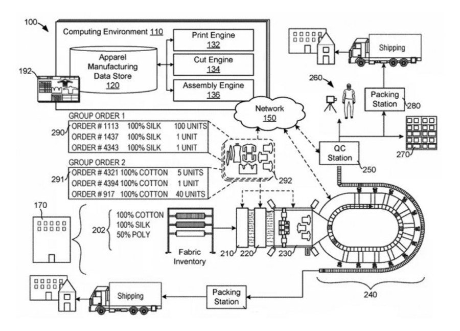 Bildschirmfoto 2018-06-15 um 12.29.15