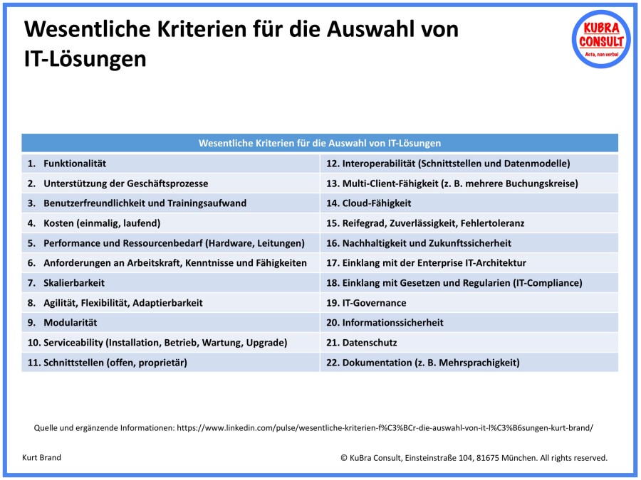 2018-08-24_KuBra Consult - Wesentliche Kriterien für die Auswahl von IT-Lösungen