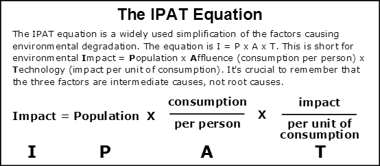 The IPAT Equation