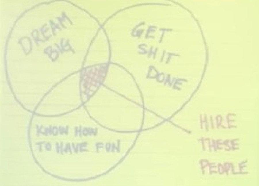 Dream big, get shit done, know how to have fun - Hire these people